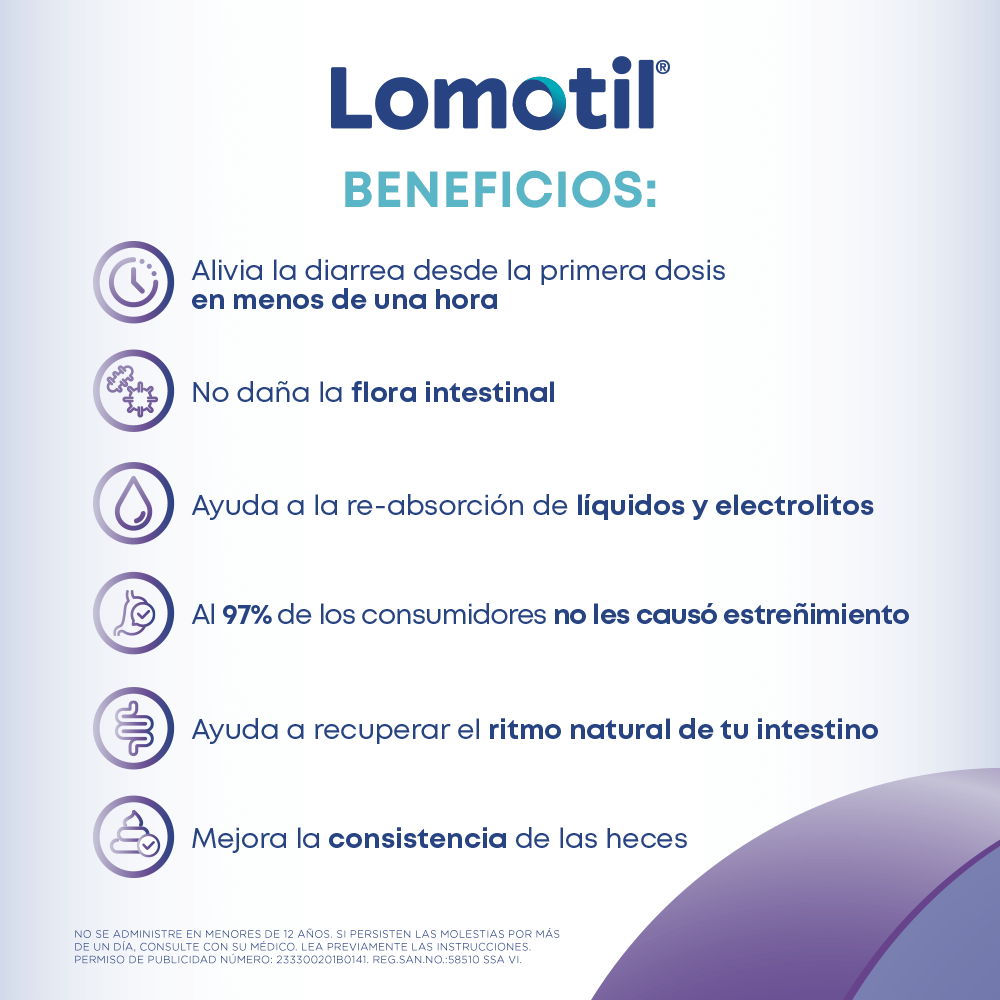 LOMOTIL® 2 tabletas beneficios